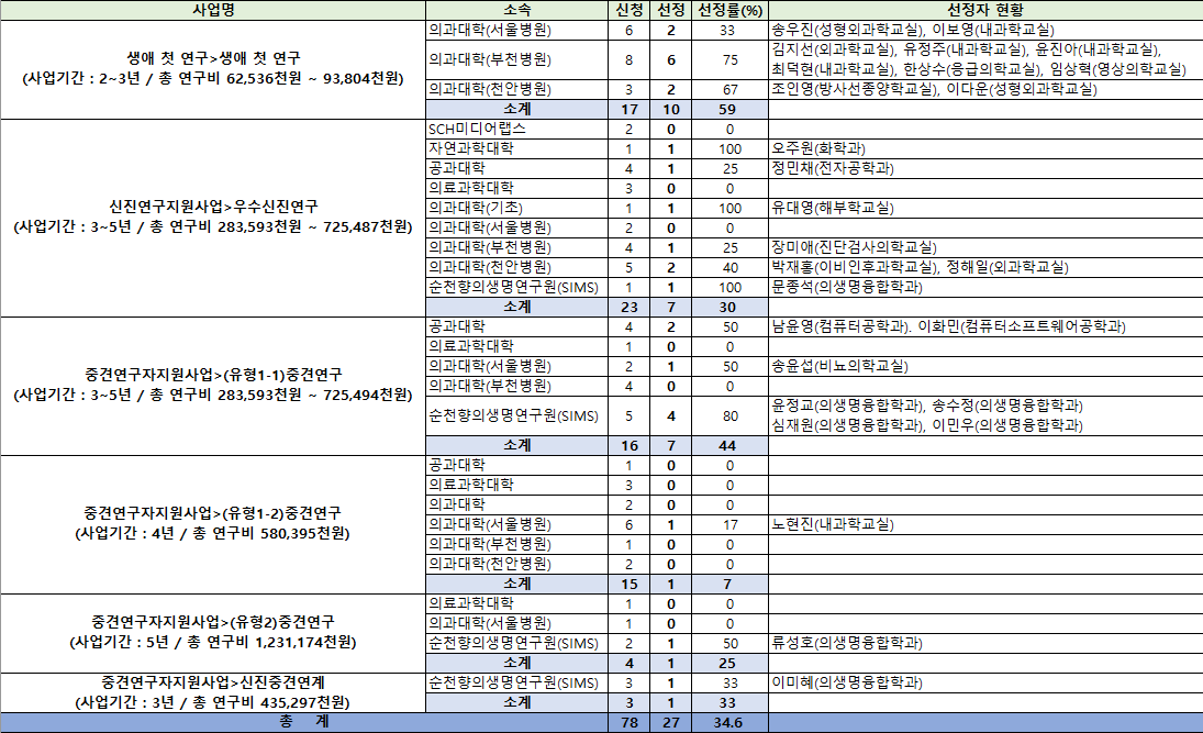 화면 캡처 2021-03-03 144852